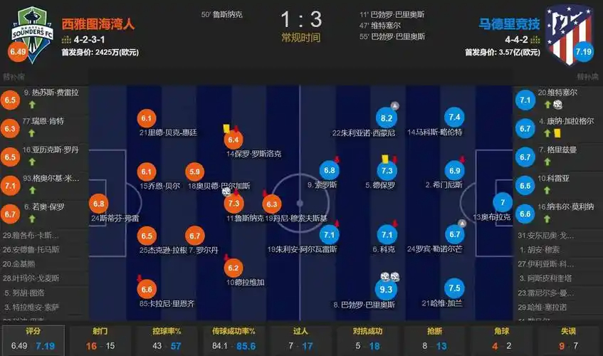 佩顿：我们正努力促成在西雅图组建NBA球队 想把KD&小佩顿带回来